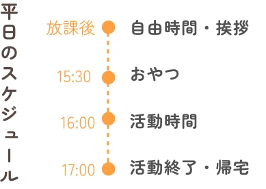 平日のスケジュール